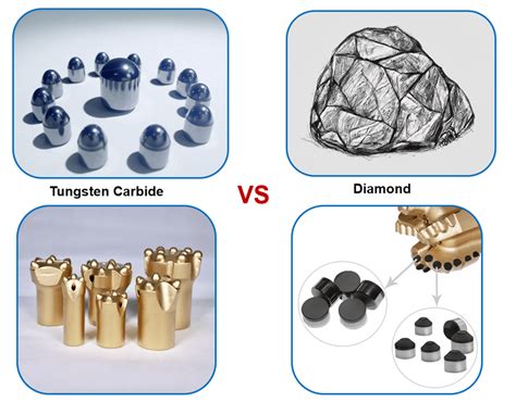  Wolfram Carbide: Unveiling the Powerhouse Material for Extreme Conditions!