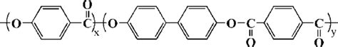  Xydar® Polyaryletherketone: Revolutionizing High-Temperature Applications and Structural Components?