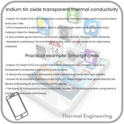 Introducing Indium Tin Oxide: A Transparent Conductor Ushering in Next-Generation Electronics!