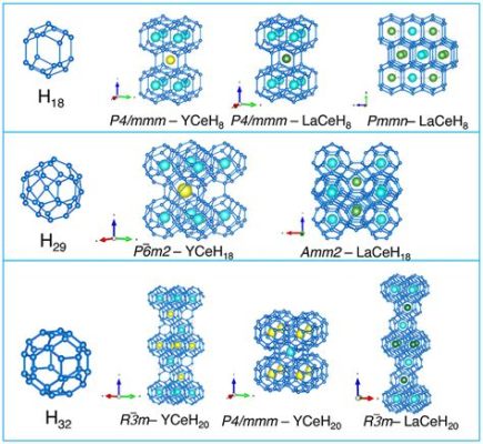  Yttrium: Unlocking Potential in Aerospace Components and High-Temperature Superconductors!